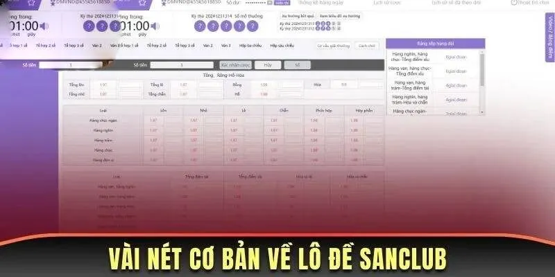 Lô đề SanClub: Đa dạng loại hình cược, trả thưởng cao
